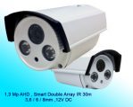 KAMERA CCTV PURWOKERTO,CILACAP,PURBALINGGA,BANJAR NEGARA,TEGAL
