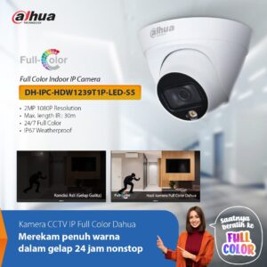 PERBAIKAN CCTV CIKARANG, CIBITUNG, KARAWANG,TANGERANG,DAN JAKARTA
